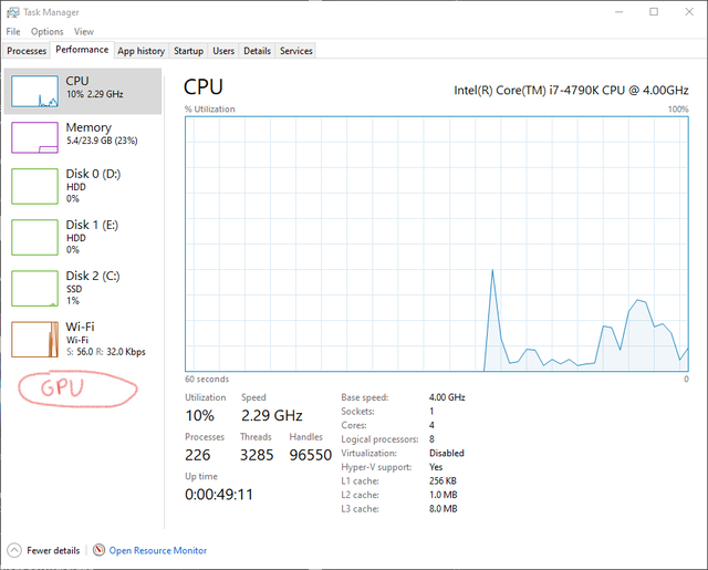 Was GPU usage removed from Task Manager? It used to show up here as GPU 0