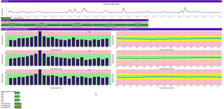 I get random packet loss spikes in all games I play on my pc. 275417d1587353265t-packet-loss-random-internet-drops-image.png