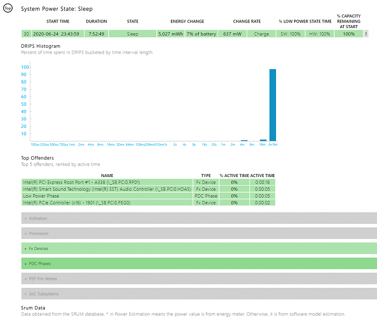 How to disable Modern Standby? 285067d1593101310t-nvidia-dgpu-blocks-modern-standby-laptop-xps9570-low-power.png