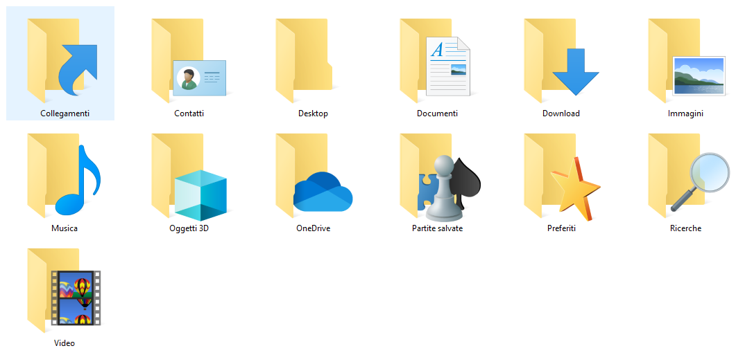 Desktop folder stuck with an "empty folder" icon