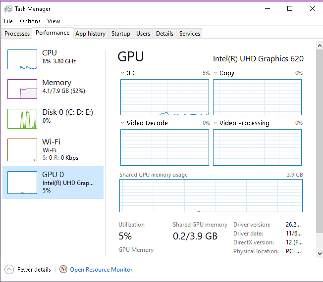 MY GPU IS 3.9 GB BUT VIDEO RAM IS ONLY 128MB.