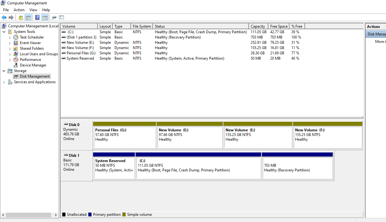 Unallocated space is not visible in Disk Management