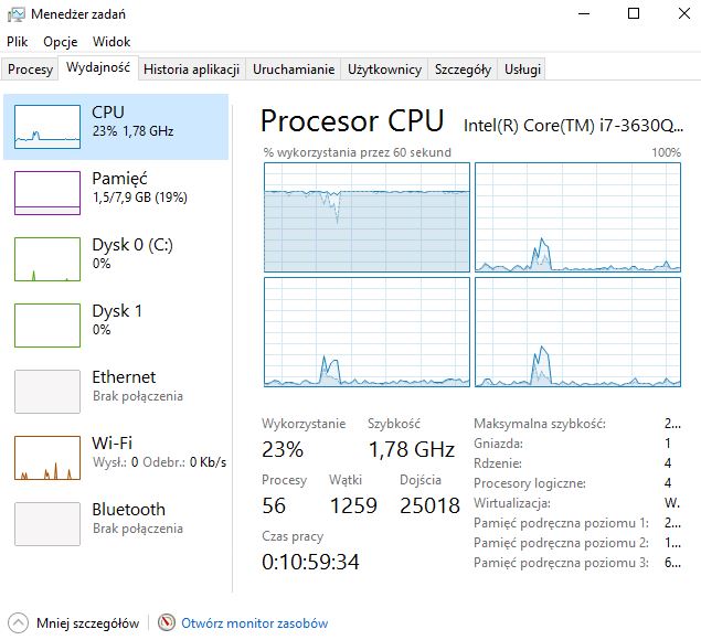 High Ntoskrnl CPU and Battery Usage Probably linked to Intel Display Driver 77131d1485966354t-ntoskrnl-high-cpu-usage-cpu.jpg