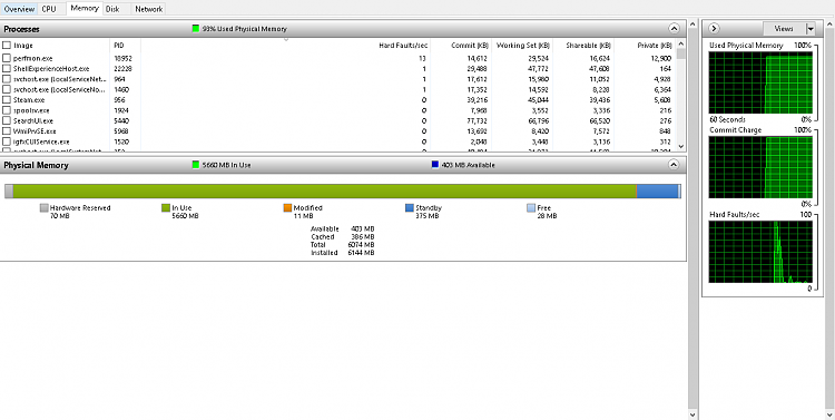 When will Msft fix the excessive memory usage in W11? 94979d1485970334t-memory-usage-excessively-high-while-no-programs-open-ram3.png