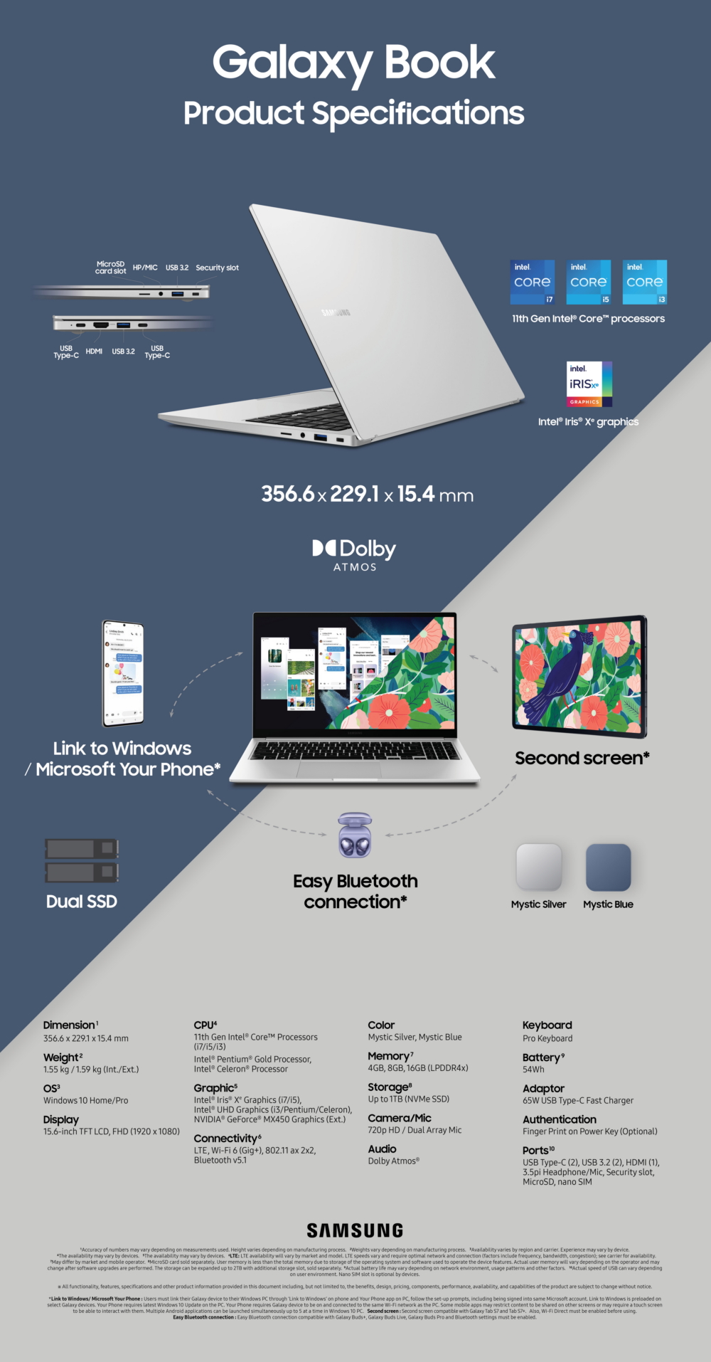 Samsung Galaxy Book 2, i5, 8GB, RAM Usage 95 % book_info_main1book.jpg