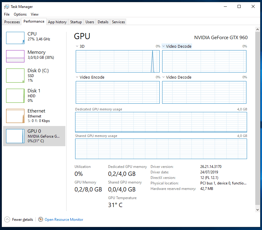 Quickly check the GPU Temperature in the Windows 10 Task Manager