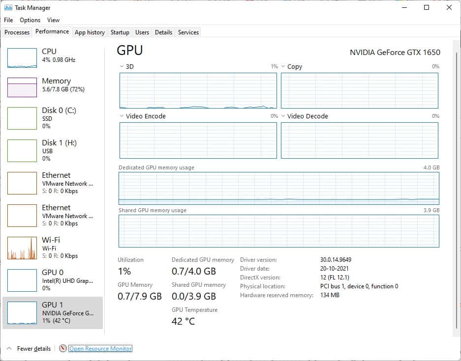 How to check the GPU Temperature in Windows 11