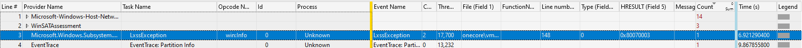 WSL The system cannot find the path specified. Xt%2FYWz5FKy%2BFBGvq6F1xFlE4w9U3GrRKTphe22amG3oBP0GTKZbeG1jZYKQRa0sdkEujl758oatds9dVGQiFX5URE%3D.png